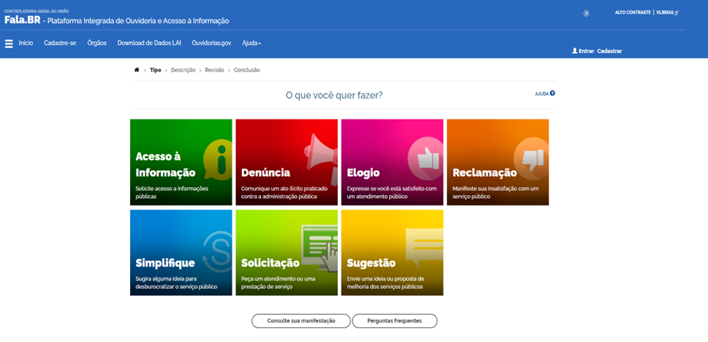 Ouvidoria Perguntas Frequentes 1
