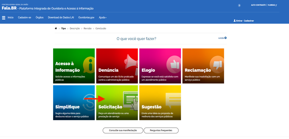 Ouvidoria Perguntas Frequentes 2
